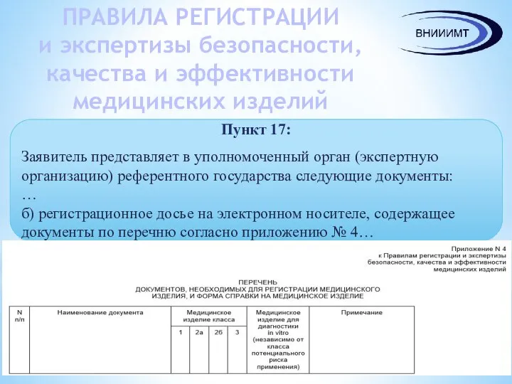 ПРАВИЛА РЕГИСТРАЦИИ и экспертизы безопасности, качества и эффективности медицинских изделий Пункт