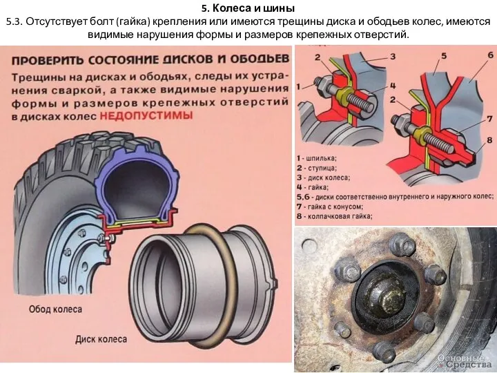 5. Колеса и шины 5.3. Отсутствует болт (гайка) крепления или имеются