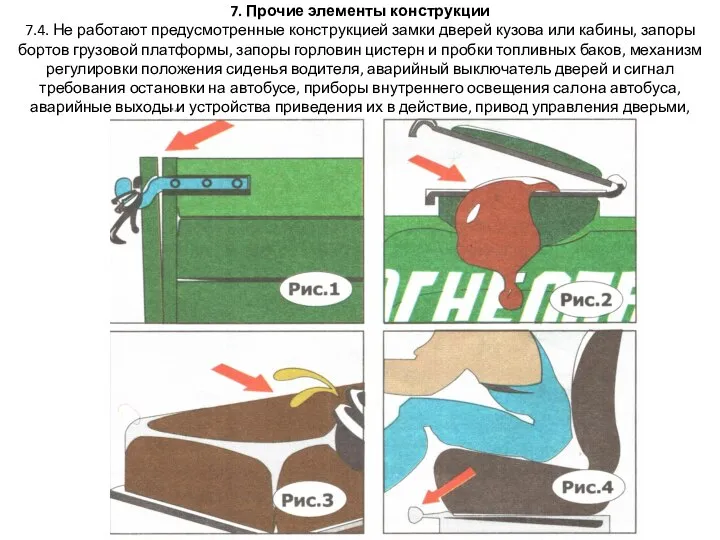 7. Прочие элементы конструкции 7.4. Не работают предусмотренные конструкцией замки дверей