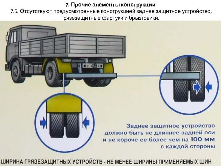 7. Прочие элементы конструкции 7.5. Отсутствуют предусмотренные конструкцией заднее защитное устройство, грязезащитные фартуки и брызговики.