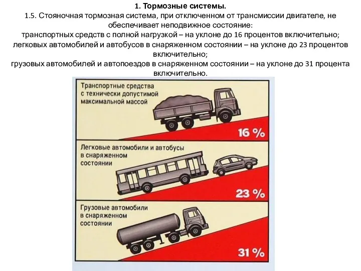 1. Тормозные системы. 1.5. Стояночная тормозная система, при отключенном от трансмиссии