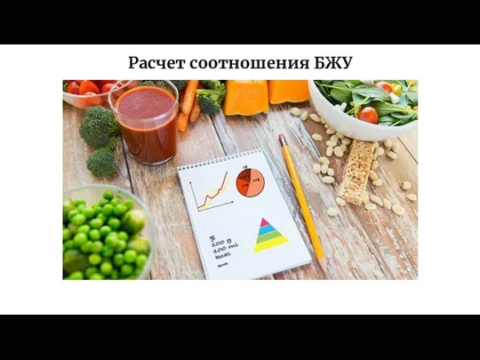 Расчет соотношения БЖУ