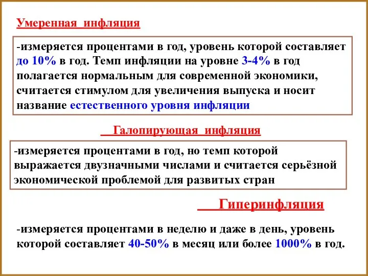 Умеренная инфляция -измеряется процентами в год, уровень которой составляет до 10%