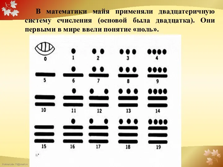 В математики майя применяли двадцатеричную систему счисления (основой была двадцатка). Они