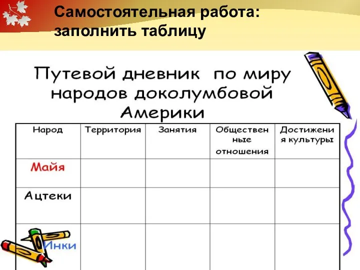 Самостоятельная работа: заполнить таблицу