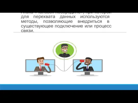 Атака «человек посередине») при которой для перехвата данных используются методы, позволяющие