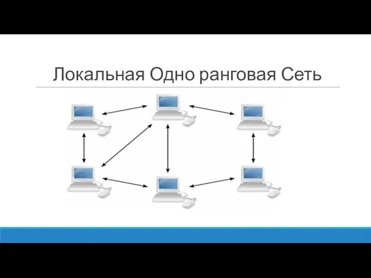 Локальная Одно ранговая Сеть