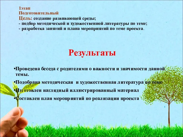 1этап Подготовительный Цель: создание развивающей среды; - подбор методической и художественной