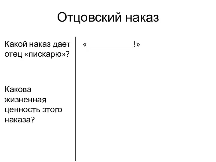 Отцовский наказ Какой наказ дает отец «пискарю»? Какова жизненная ценность этого наказа? «___________!»