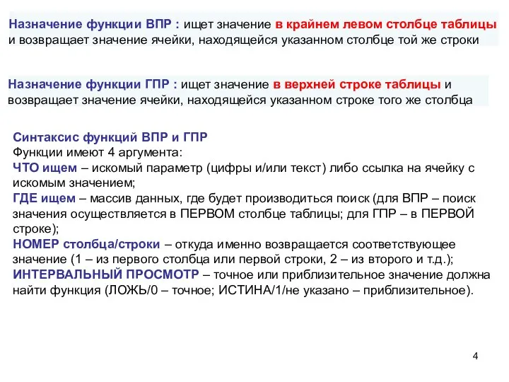 Синтаксис функций ВПР и ГПР Функции имеют 4 аргумента: ЧТО ищем