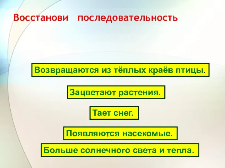 Восстанови последовательность Возвращаются из тёплых краёв птицы. Зацветают растения. Тает снег.