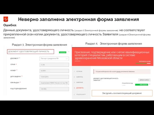 Неверно заполнена электронная форма заявления Ошибка: Данные документа, удостоверяющего личность (раздел