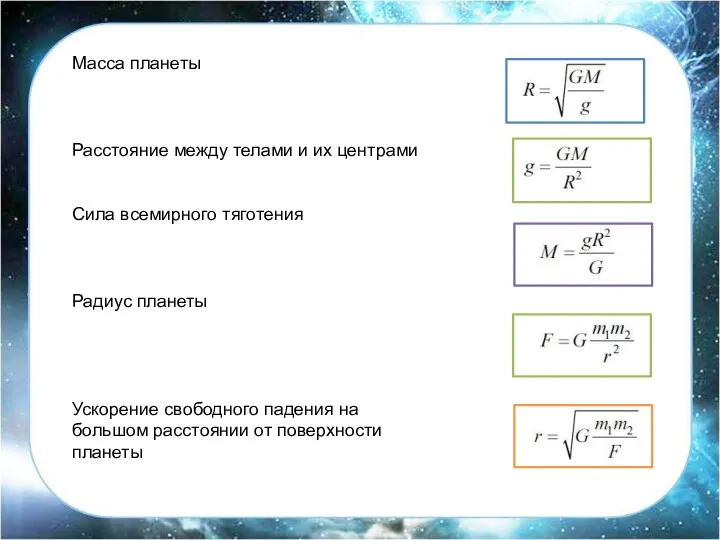 Масса планеты Расстояние между телами и их центрами Сила всемирного тяготения