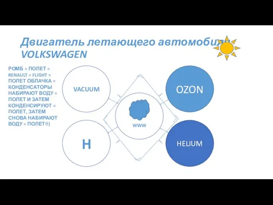 Двигатель летающего автомобиля VOLKSWAGEN VACUUM OZON H HELIUM WWW РОМБ =