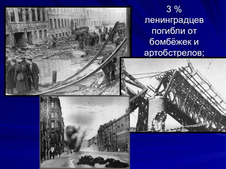 3 % ленинградцев погибли от бомбёжек и артобстрелов;