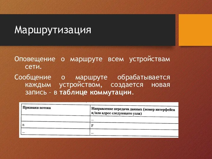 Маршрутизация Оповещение о маршруте всем устройствам сети. Сообщение о маршруте обрабатывается