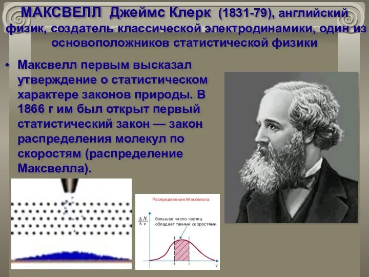 МАКСВЕЛЛ Джеймс Клерк (1831-79), английский физик, создатель классической электродинамики, один из