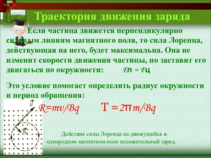 Траектория движения заряда Действие силы Лоренца на движущийся в однородном магнитном