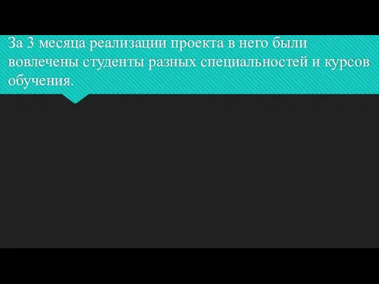 За 3 месяца реализации проекта в него были вовлечены студенты разных специальностей и курсов обучения.