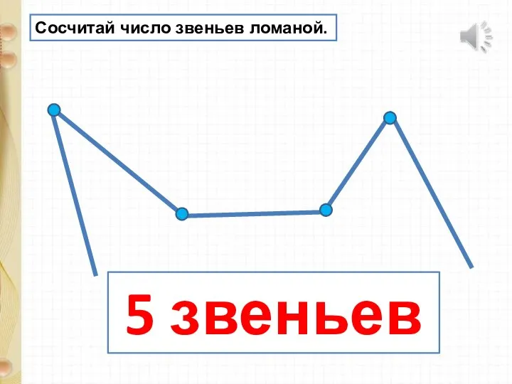 Сосчитай число звеньев ломаной. 5 звеньев