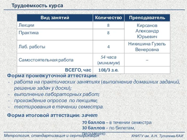 Метрология, стандартизация и сертификация Трудоемкость курса Форма промежуточной аттестации: работа на