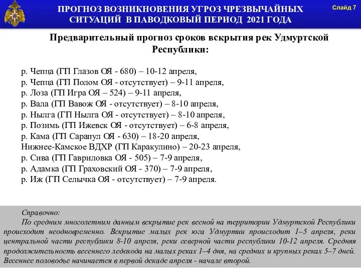 ПРОГНОЗ ВОЗНИКНОВЕНИЯ УГРОЗ ЧРЕЗВЫЧАЙНЫХ СИТУАЦИЙ В ПАВОДКОВЫЙ ПЕРИОД 2021 ГОДА Слайд