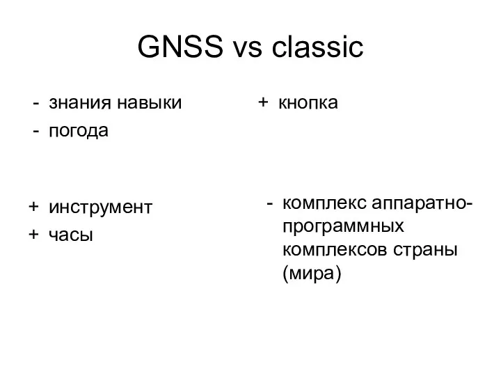 GNSS vs classic знания навыки погода кнопка инструмент часы комплекс аппаратно-программных комплексов страны (мира)