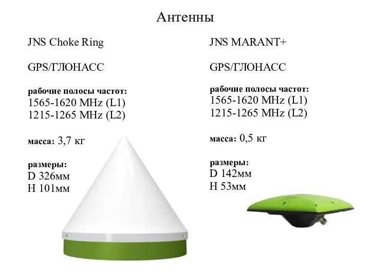 Антенны JNS Choke Ring GPS/ГЛОНАСС рабочие полосы частот: 1565-1620 MHz (L1)