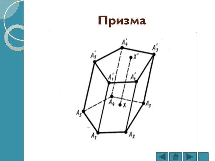 Призма