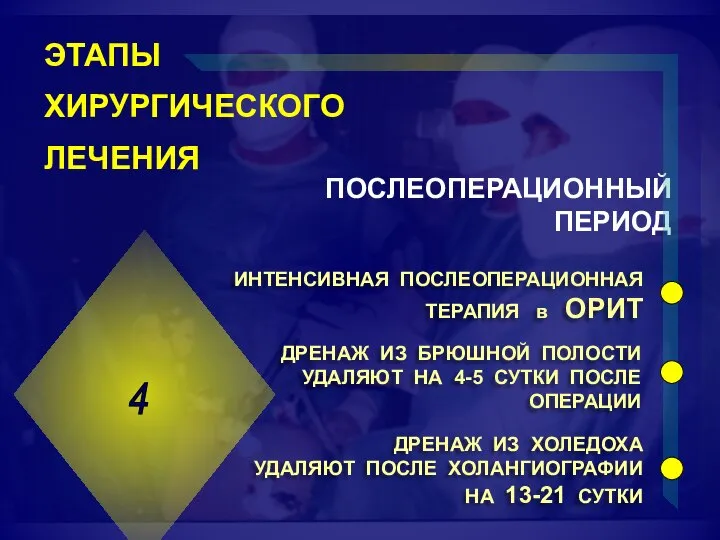 ЭТАПЫ ХИРУРГИЧЕСКОГО ЛЕЧЕНИЯ 4 ПОСЛЕОПЕРАЦИОННЫЙ ПЕРИОД ИНТЕНСИВНАЯ ПОСЛЕОПЕРАЦИОННАЯ ТЕРАПИЯ в ОРИТ