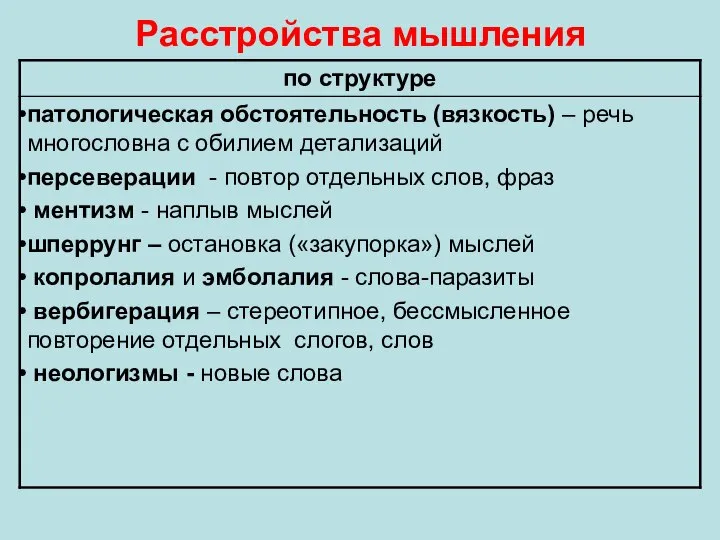 Расстройства мышления