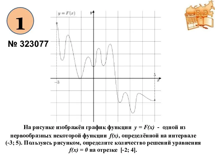 1 № 323077 На рисунке изображён график функции у = F(x)