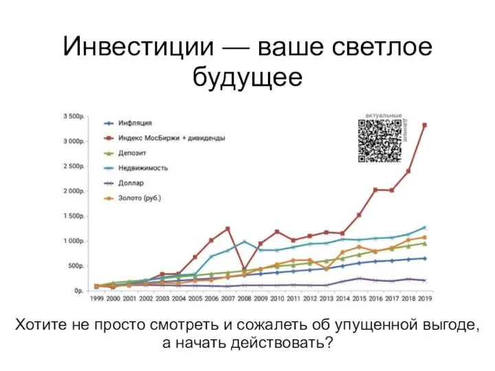 Инвестиции — ваше светлое будущее Хотите не просто смотреть и сожалеть