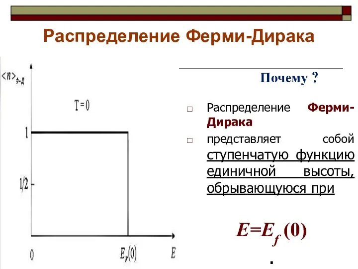 Распределение Ферми-Дирака Распределение Ферми-Дирака представляет собой ступенчатую функцию единичной высоты, обрывающуюся