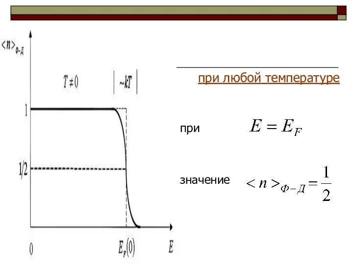 при любой температуре при значение