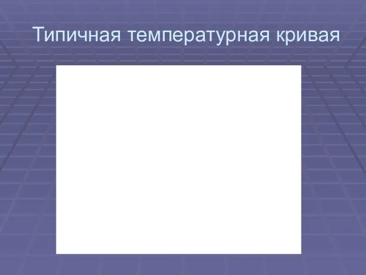 Типичная температурная кривая