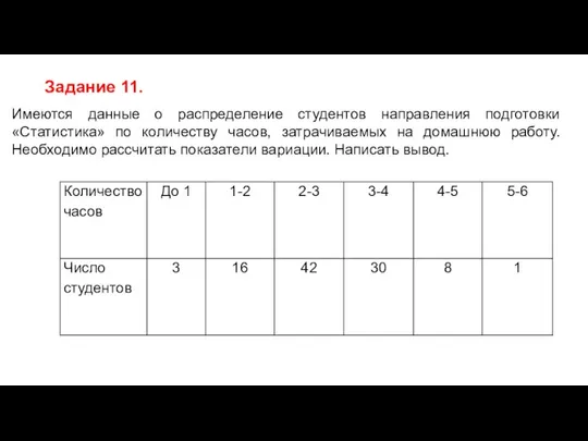 Задание 11. Имеются данные о распределение студентов направления подготовки «Статистика» по