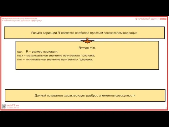 12 Размах вариации R является наиболее простым показателем вариации R=max-min, где: