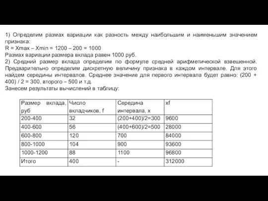 1) Определим размах вариации как разность между наибольшим и наименьшим значением