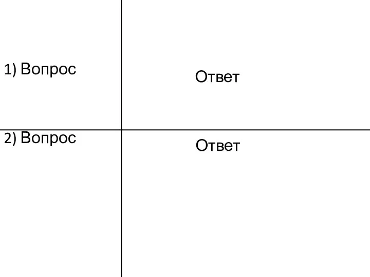 1) Вопрос 2) Вопрос Ответ Ответ