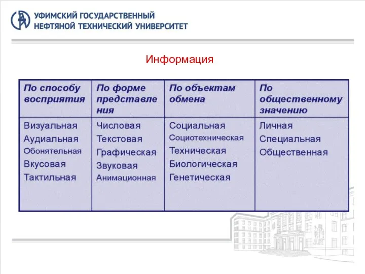 Информация