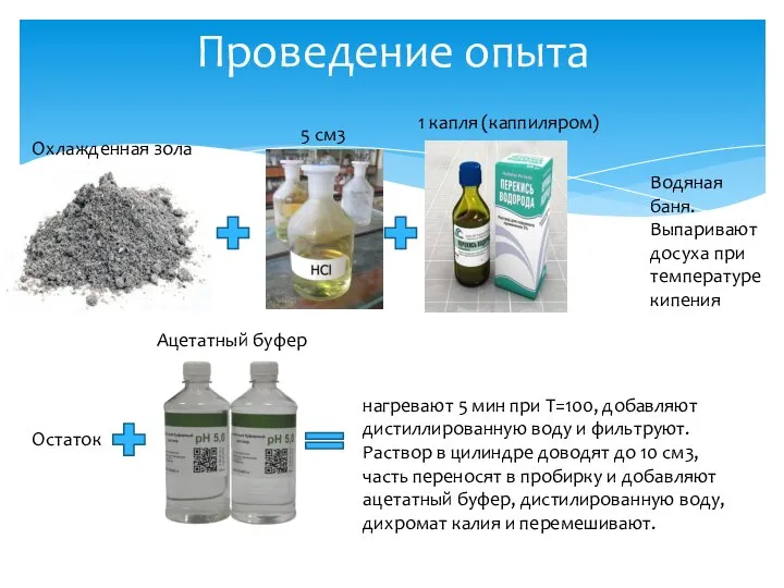 Проведение опыта Охлажденная зола 5 см3 1 капля (каппиляром) Водяная баня.