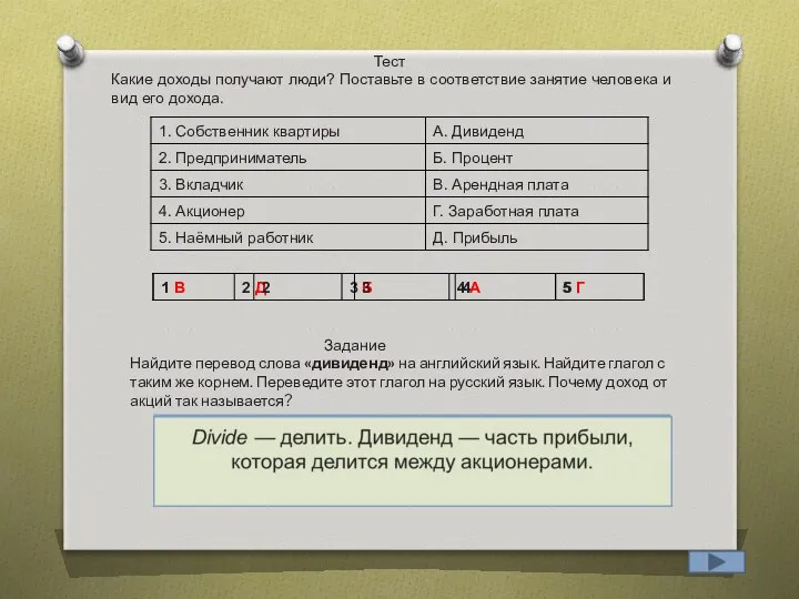 Тест Какие доходы получают люди? Поставьте в соответствие занятие человека и