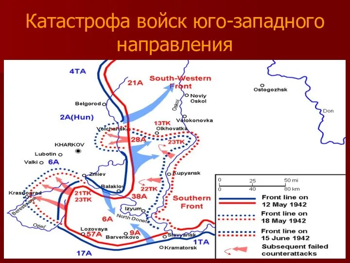 Катастрофа войск юго-западного направления