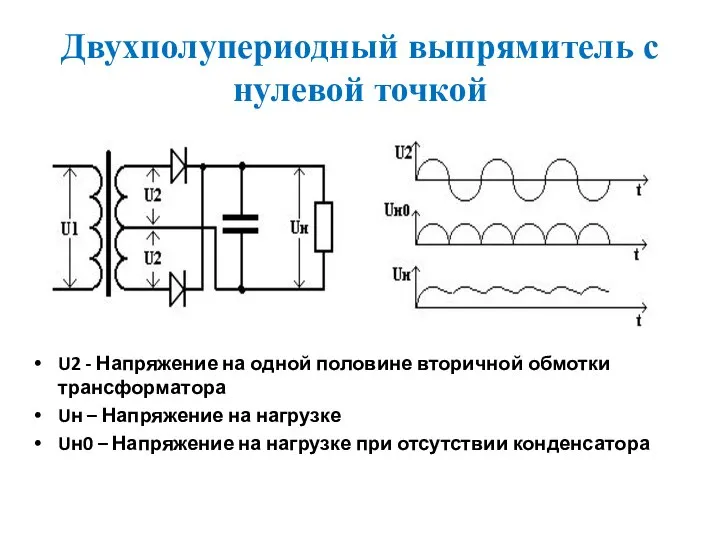 Двухполупериодный выпрямитель с нулевой точкой U2 - Напряжение на одной половине