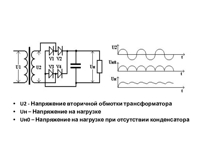 Мостовая схема выпрямителя U2 - Напряжение вторичной обмотки трансформатора Uн –