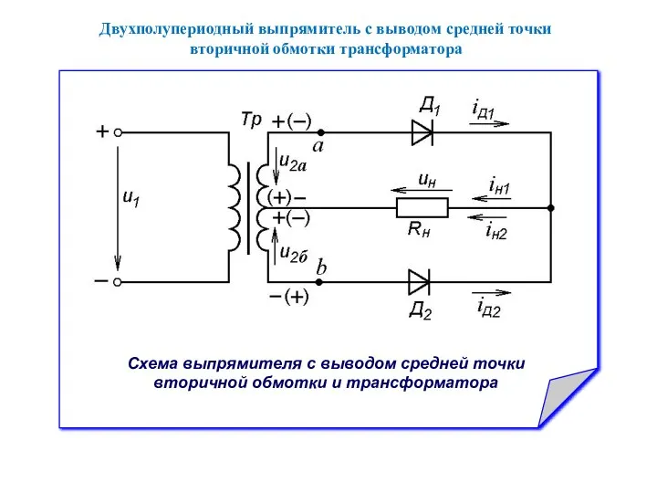 Схема выпрямителя с выводом средней точки вторичной обмотки и трансформатора Двухполупериодный