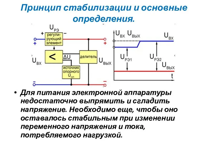 Принцип стабилизации и основные определения. Для питания электронной аппаратуры недостаточно выпрямить