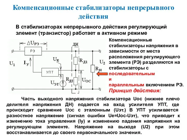 Компенсационные стабилизаторы непрерывного действия Компенсационные стабилизаторы напряжения в зависимости от места