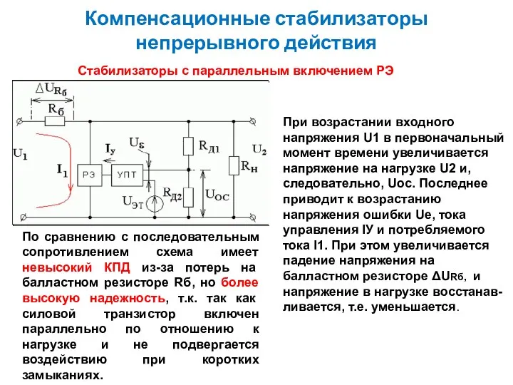 Компенсационные стабилизаторы непрерывного действия Стабилизаторы с параллельным включением РЭ При возрастании